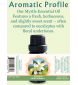 Myrtle Essential Oil (Myrtus communis L.) 0.33 FL OZ / 10ml
